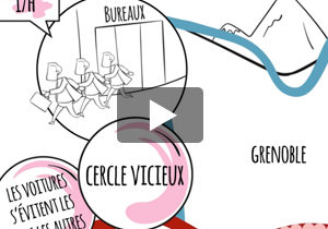 Film animation INRIA Grenoble - Espace Login
